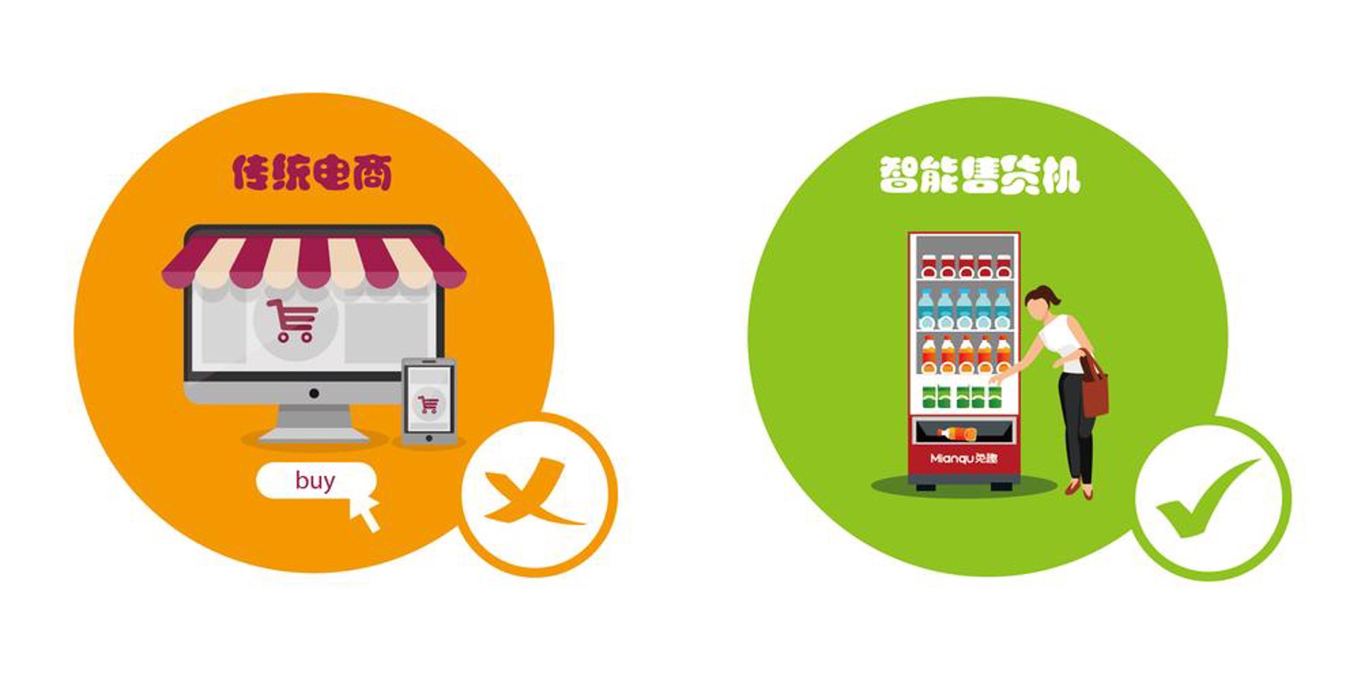 万行吉利经贸